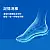 Dr. Scholl's 爽健記憶泡棉防臭舒適鞋墊 (男女皆適)-4